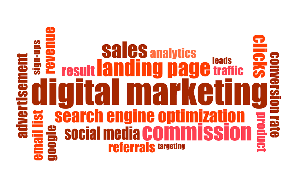 digital marketing, internet marketing, growth marketing